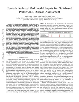 Towards Relaxed Multimodal Inputs for Gait-based Parkinson's Disease Assessment
