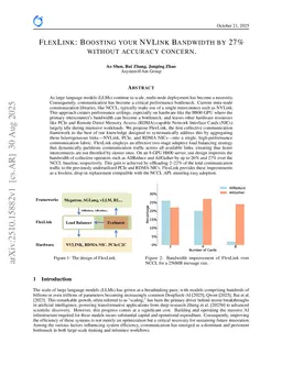 FlexLink: Boosting your NVLink Bandwidth by 27% without accuracy concern