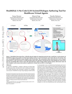 HealthDial: A No-Code LLM-Assisted Dialogue Authoring Tool for Healthcare Virtual Agents