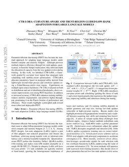 CTR-LoRA: Curvature-Aware and Trust-Region Guided Low-Rank Adaptation for Large Language Models