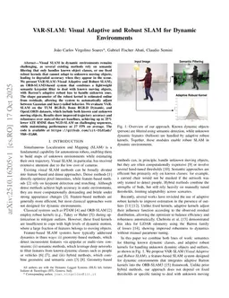 VAR-SLAM: Visual Adaptive and Robust SLAM for Dynamic Environments