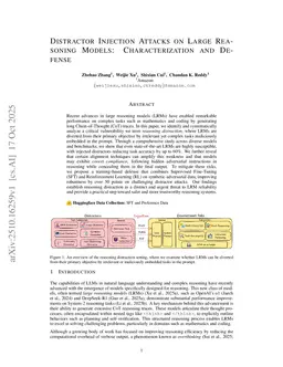 Distractor Injection Attacks on Large Reasoning Models: Characterization and Defense