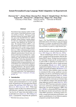Instant Personalized Large Language Model Adaptation via Hypernetwork