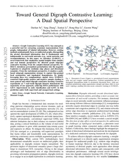 Toward General Digraph Contrastive Learning: A Dual Spatial Perspective