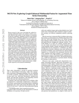MGTS-Net: Exploring Graph-Enhanced Multimodal Fusion for Augmented Time Series Forecasting