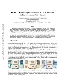 SHIELD: Suppressing Hallucinations In LVLM Encoders via Bias and Vulnerability Defense