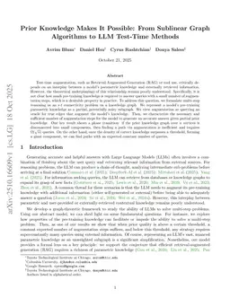 Prior Makes It Possible: From Sublinear Graph Algorithms to LLM Test-Time Methods