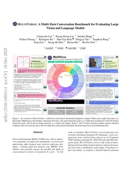 MultiVerse: A Multi-Turn Conversation Benchmark for Evaluating Large Vision and Language Models