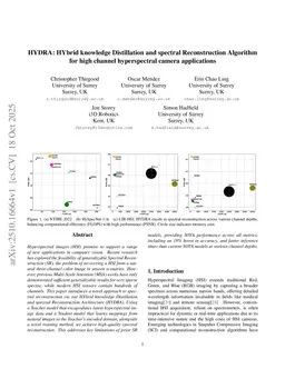 HYDRA: HYbrid knowledge Distillation and spectral Reconstruction Algorithm for high channel hyperspectral camera applications