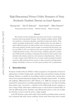 High-Dimensional Privacy-Utility Dynamics of Noisy Stochastic Gradient Descent on Least Squares