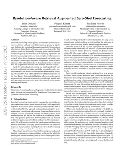 Resolution-Aware Retrieval Augmented Zero-Shot Forecasting