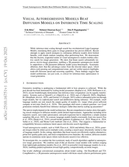Visual Autoregressive Models Beat Diffusion Models on Inference Time Scaling