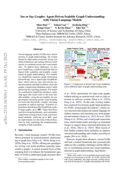 See or Say Graphs: Agent-Driven Scalable Graph Structure Understanding with Vision-Language Models