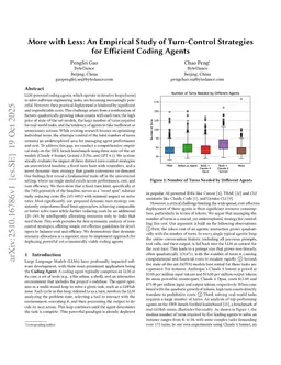 More with Less: An Empirical Study of Turn-Control Strategies for Efficient Coding Agents