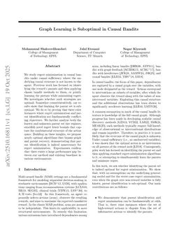 Graph Learning is Suboptimal in Causal Bandits