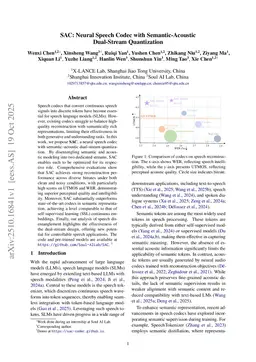 SAC: Neural Speech Codec with Semantic-Acoustic Dual-Stream Quantization