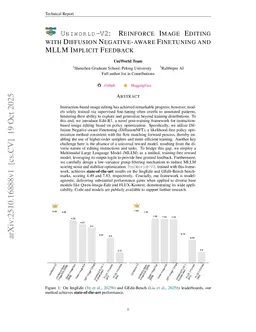 Uniworld-V2: Reinforce Image Editing with Diffusion Negative-aware Finetuning and MLLM Implicit Feedback
