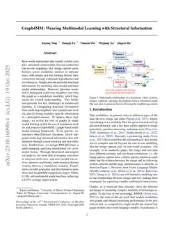 Graph4MM: Weaving Multimodal Learning with Structural Information