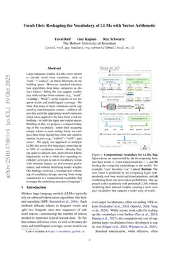 Vocab Diet: Reshaping the Vocabulary of LLMs with Vector Arithmetic