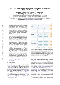 $\mathcal{V}isi\mathcal{P}runer$: Decoding Discontinuous Cross-Modal Dynamics for Efficient Multimodal LLMs