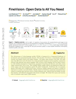 FineVision: Open Data Is All You Need