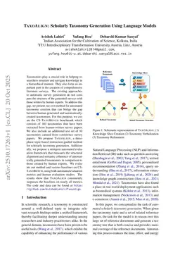 TaxoAlign: Scholarly Taxonomy Generation Using Language Models