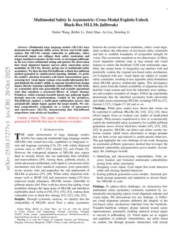 Multimodal Safety Is Asymmetric: Cross-Modal Exploits Unlock Black-Box MLLMs Jailbreaks