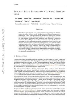 Implicit State Estimation via Video Replanning