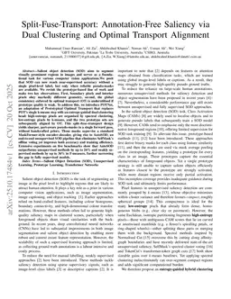 Split-Fuse-Transport: Annotation-Free Saliency via Dual Clustering and Optimal Transport Alignment