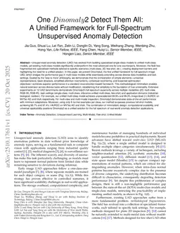 One Dinomaly2 Detect Them All: A Unified Framework for Full-Spectrum Unsupervised Anomaly Detection