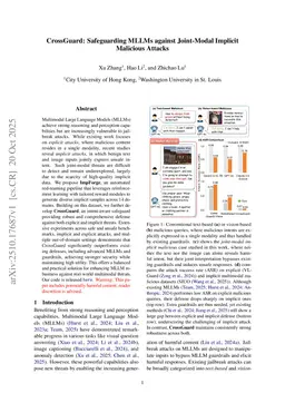 CrossGuard: Safeguarding MLLMs against Joint-Modal Implicit Malicious Attacks