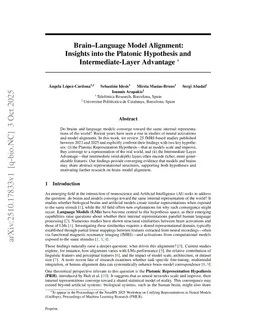Brain-Language Model Alignment: Insights into the Platonic Hypothesis and Intermediate-Layer Advantage