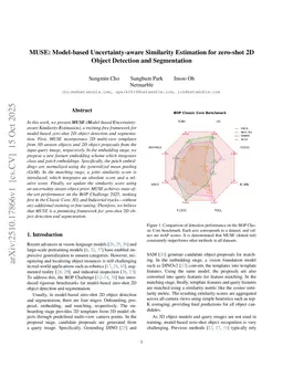 MUSE: Model-based Uncertainty-aware Similarity Estimation for zero-shot 2D Object Detection and Segmentation