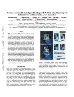 DMTrack: Deformable State-Space Modeling for UAV Multi-Object Tracking with Kalman Fusion and Uncertainty-Aware Association