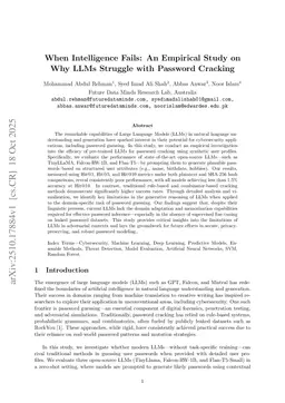 When Intelligence Fails: An Empirical Study on Why LLMs Struggle with Password Cracking