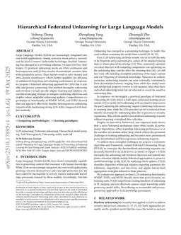 Hierarchical Federated Unlearning for Large Language Models