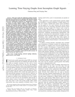 Learning Time-Varying Graphs from Incomplete Graph Signals