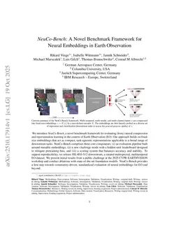 NeuCo-Bench: A Novel Benchmark Framework for Neural Embeddings in Earth Observation