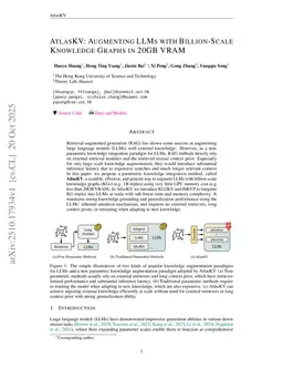 AtlasKV: Augmenting LLMs with Billion-Scale Knowledge Graphs in 20GB VRAM