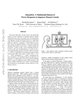 ManzaiSet: A Multimodal Dataset of Viewer Responses to Japanese Manzai Comedy