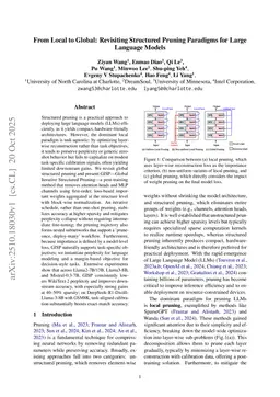 From Local to Global: Revisiting Structured Pruning Paradigms for Large Language Models