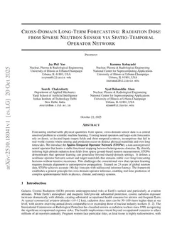 Sensing Without Colocation: Operator-Based Virtual Instrumentation for Domains Beyond Physical Reach