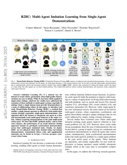 R2BC: Multi-Agent Imitation Learning from Single-Agent Demonstrations