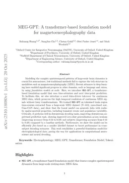 MEG-GPT: A transformer-based foundation model for magnetoencephalography data