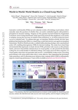 World-in-World: World Models in a Closed-Loop World