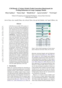 CMT-Bench: Cricket Multi-Table Generation Benchmark for Probing Robustness in Large Language Models