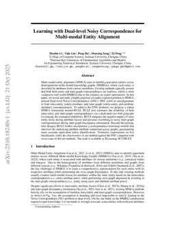 Learning with Dual-level Noisy Correspondence for Multi-modal Entity Alignment