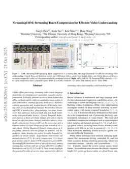 StreamingTOM: Streaming Token Compression for Efficient Video Understanding