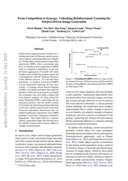 From Competition to Synergy: Unlocking Reinforcement Learning for Subject-Driven Image Generation