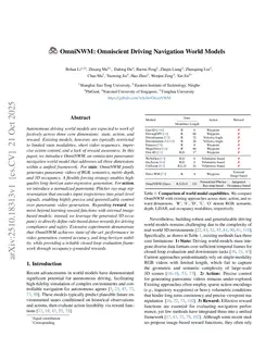 OmniNWM: Omniscient Driving Navigation World Models